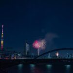 休日の過ごし方